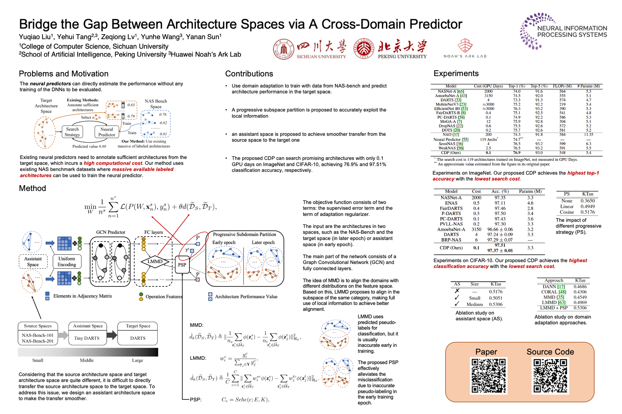 NeurIPS Poster Bridge The Gap Between Architecture Spaces Via A Cross ...